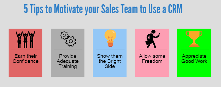 5 Tips To Motivate Your Sales Team To Use A CRM