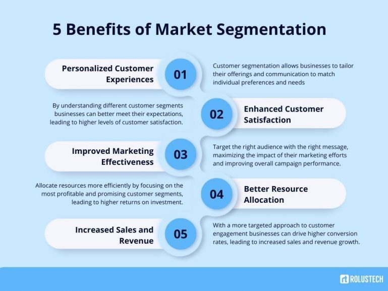 Optimizing Impact: Making the Most of Customer Segmentation in Salesforce