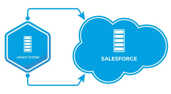 Migrate Data from ERP to Salesforce CRM 570x313 1