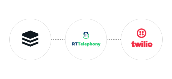 RT Telephony